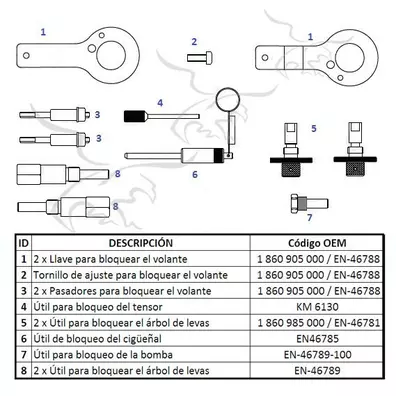 Rascunho para distribuição Opel, Fiat e Saab 1.3 1.9 2.4 d CDTI