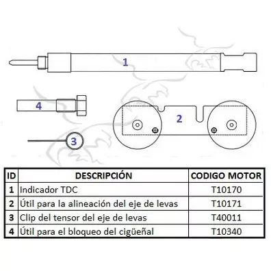 Kit de distribuição VAG Audi Seat Skoda e VW 1.4 TFSI e 1.6 FSI