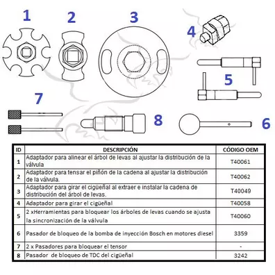 Kit para distribuição VAG Audi VW 2.7 e 3.0 V6 TDI PD