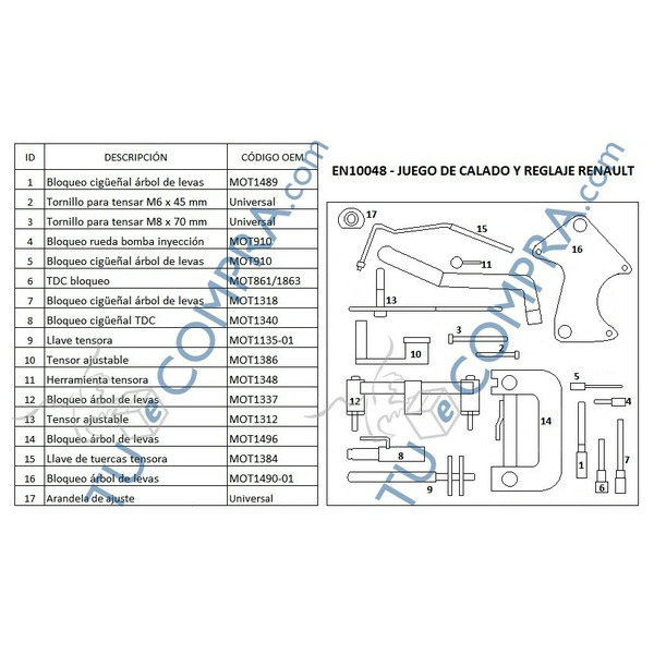 Jogo de bloqueio e ajuste de distribuições Renault, Opel e Volvo 1.2 a 1.9 e 2.0, 2.5