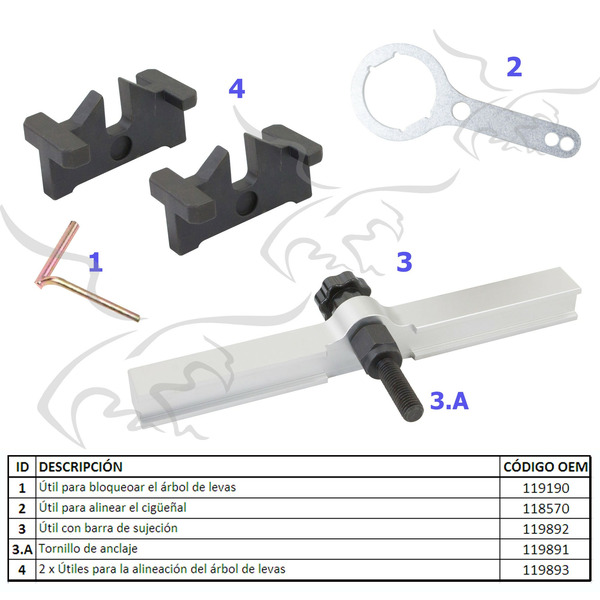 Tempo para distribuição BMW N63 e N74 VANOS