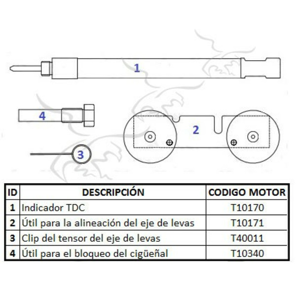 Kit de distribuição VAG Audi Seat Skoda e VW 1.4 TFSI e 1.6 FSI