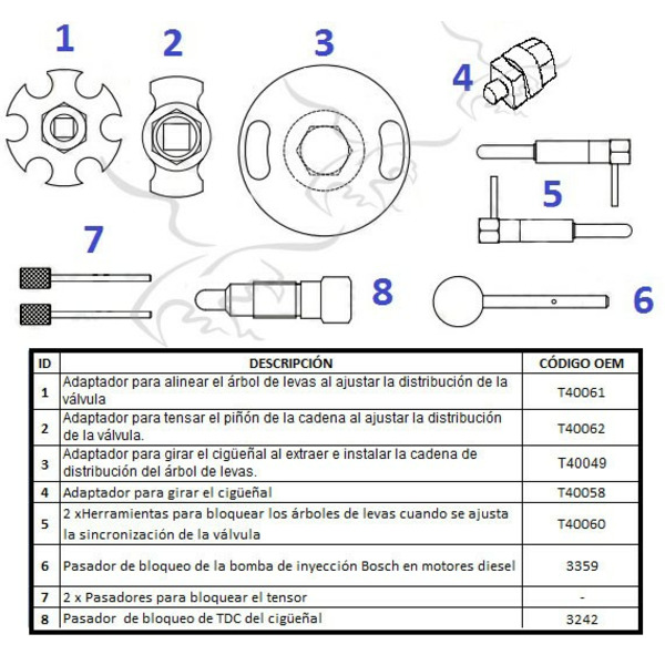 Kit para distribuição VAG Audi VW 2.7 e 3.0 V6 TDI PD