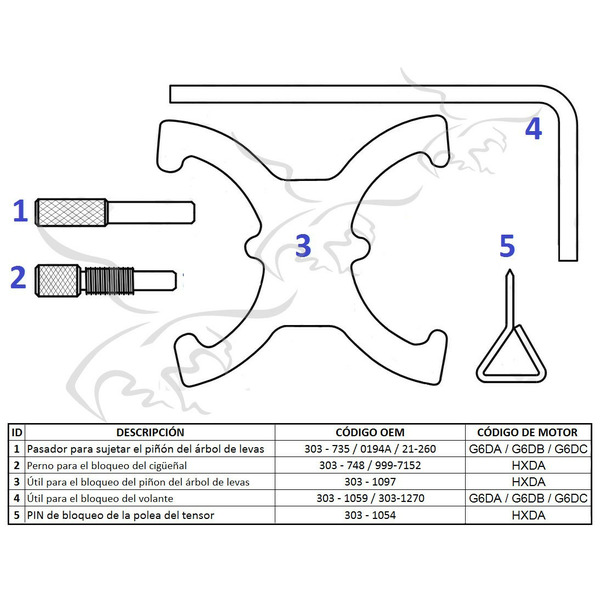 Kit para distribuição Ford Focus 1.6 TI - VCT 2.0 TDCi