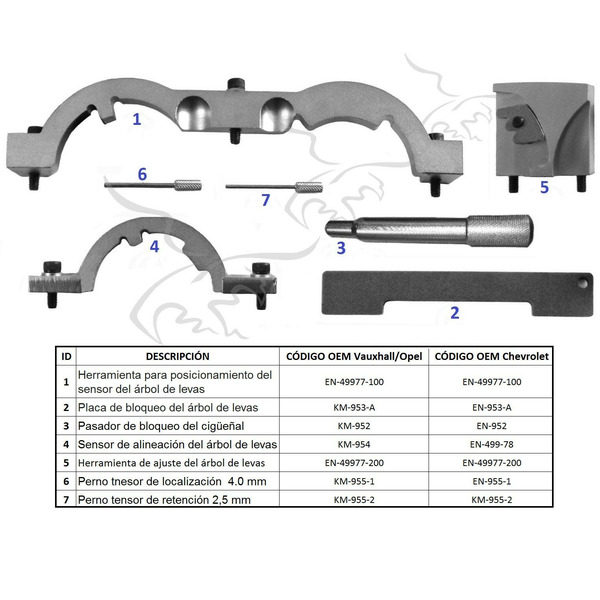 Kit para distribuição Opel 1.0 1.2 e 1.4 gasolina