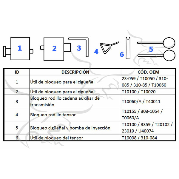 Jogo de bloqueio VAG AUDI, SEAT, SKODA e VW 1.2, 1.4, 1.9 e 2.0