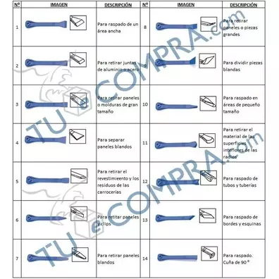 27 Alavancas de acabamento, grampo e estofamento