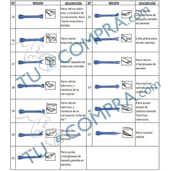27 Alavancas de acabamento, grampo e estofamento